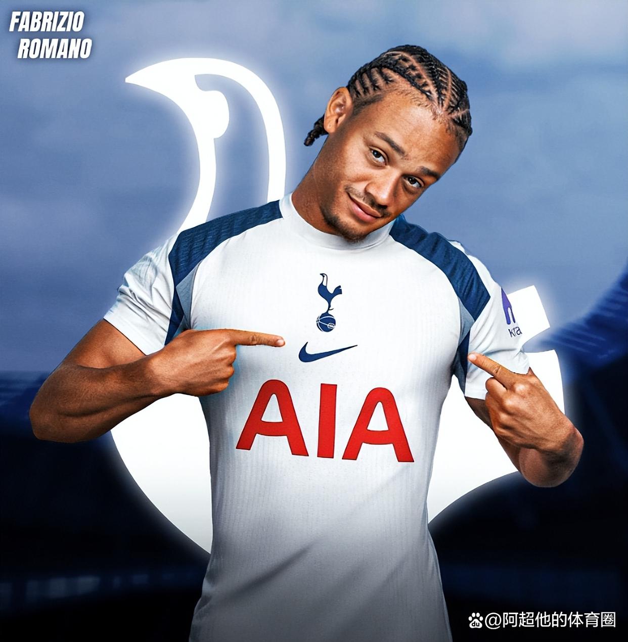 完成上篮 完成上篮