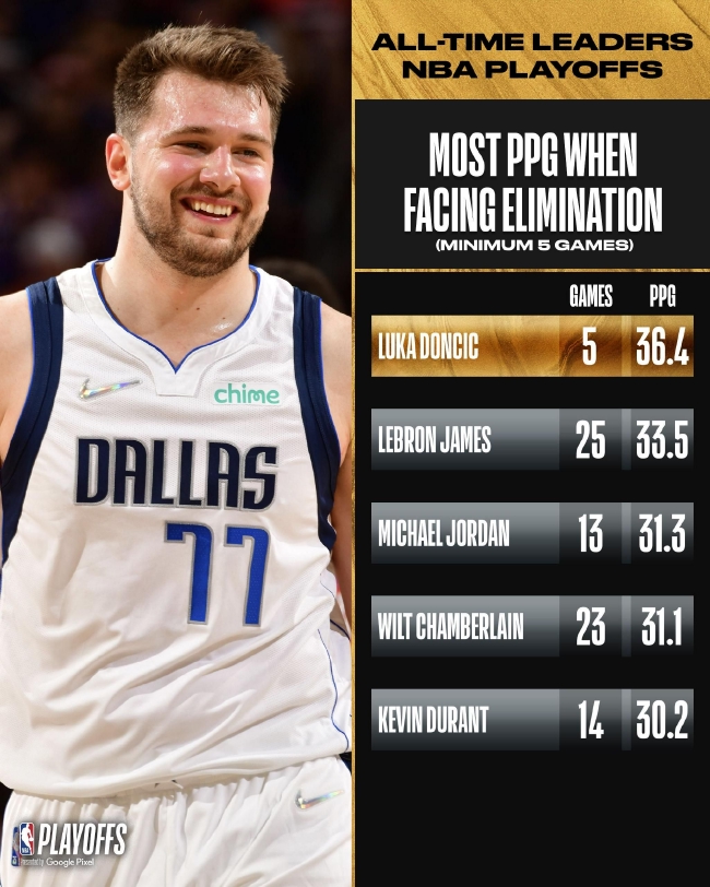 汰赛与半决 汰赛与半决