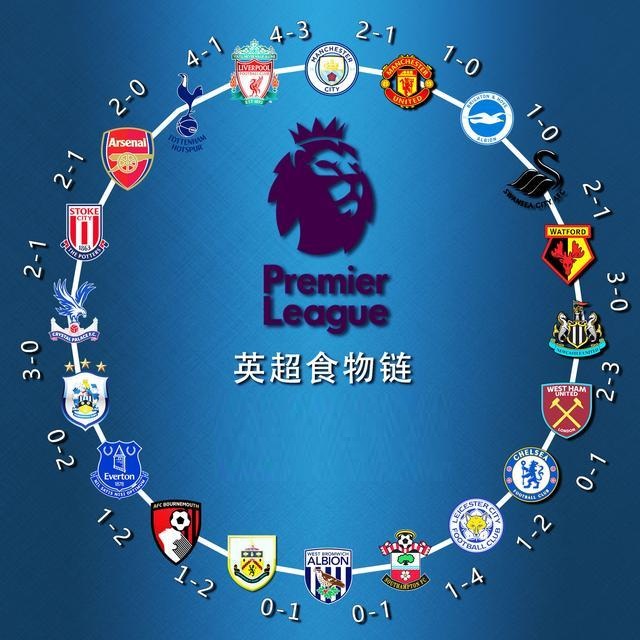 赛后恢复与 赛后恢复与